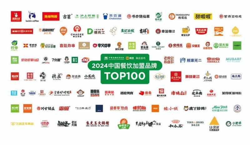 食堂承包市场：精细化经营与管理提升
